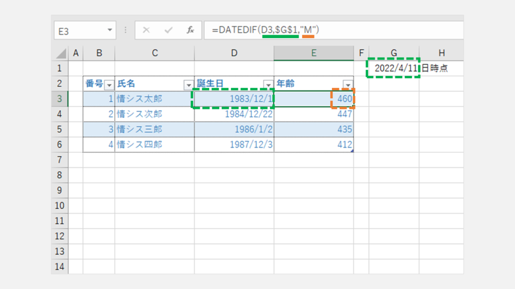 DATEDIF関数を使って誕生日から経過した月数を表示する